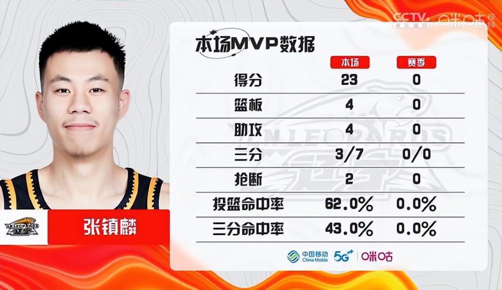 我们必须要确保下次2-0领先时做得更好。